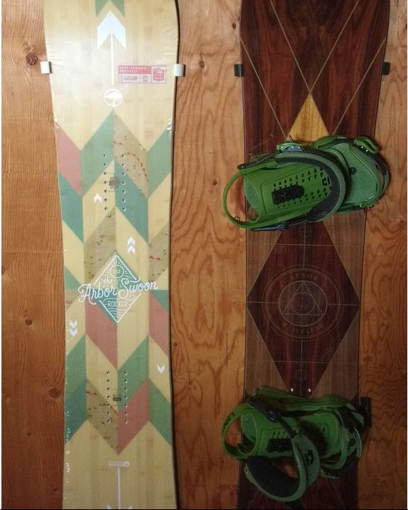 Väggfäste för snowboard och wakeboard